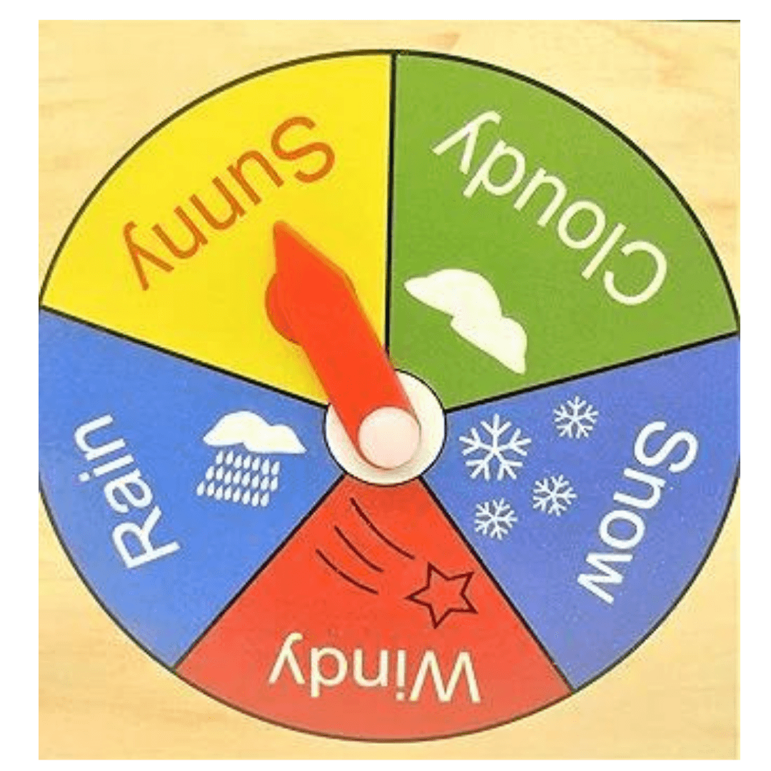 CALENDER CLOCK Multifunctional Learning Board