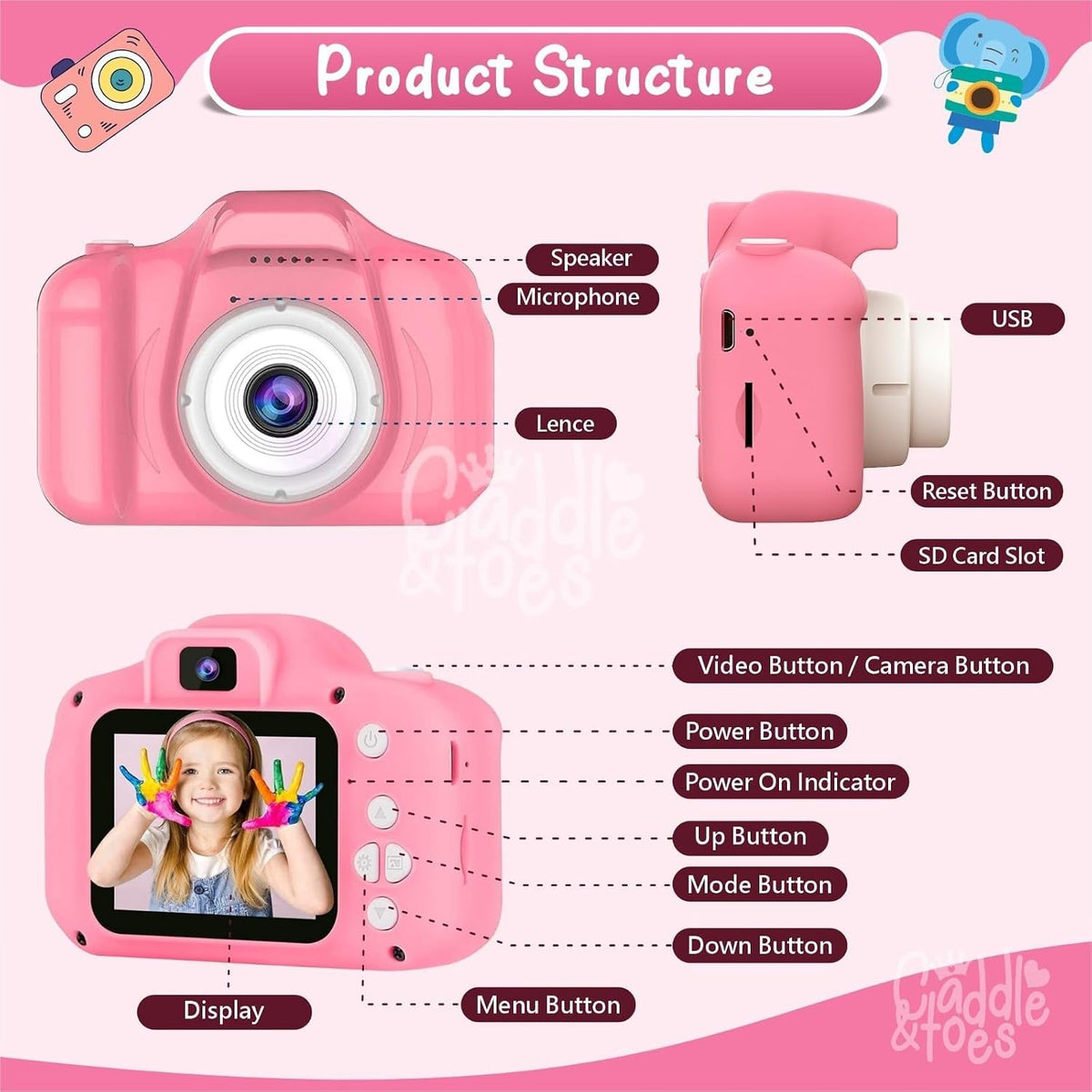 CADDLE & TOES Kids Digital Camera for Photos & Videos | Mini Camera Toy with 2-Inch Screen & USB Rechargeable | Fun &...