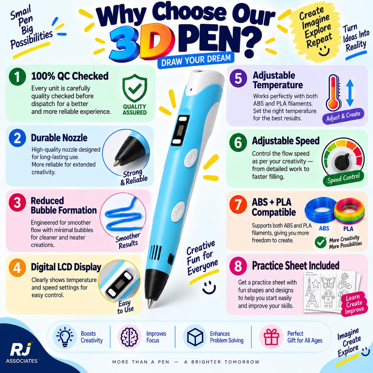 3D Pen for Kids & Adults