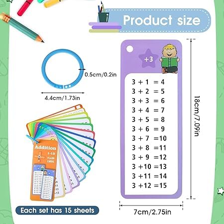 Addition 1-12 Math Flash Cards