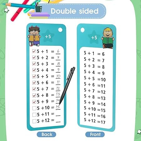 Addition 1-12 Math Flash Cards