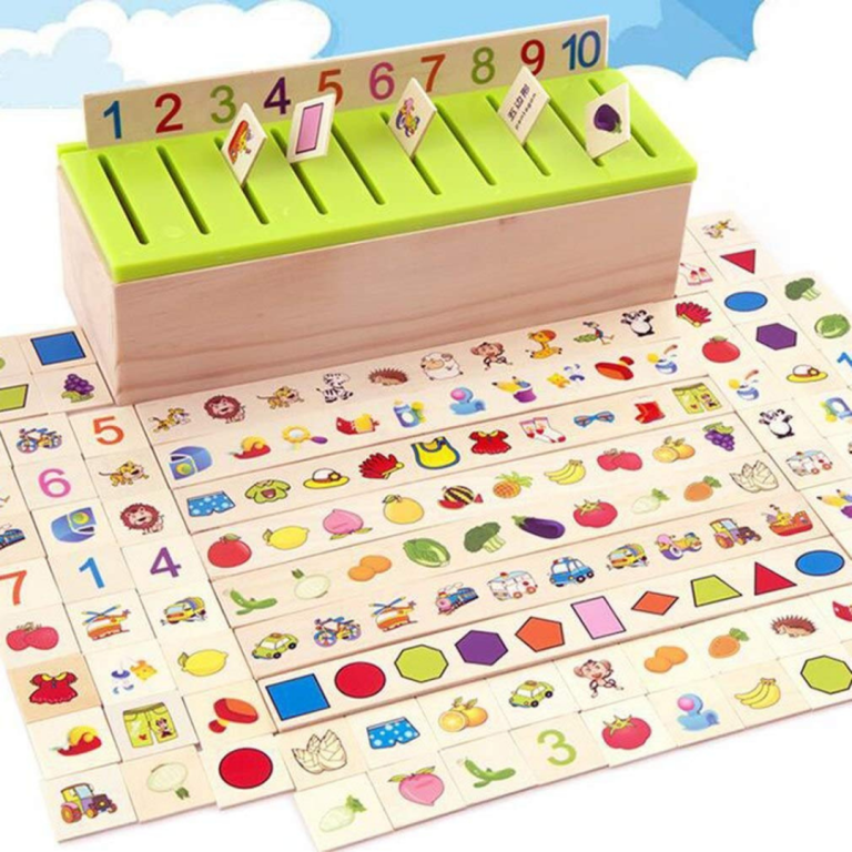 Knowledge classification box