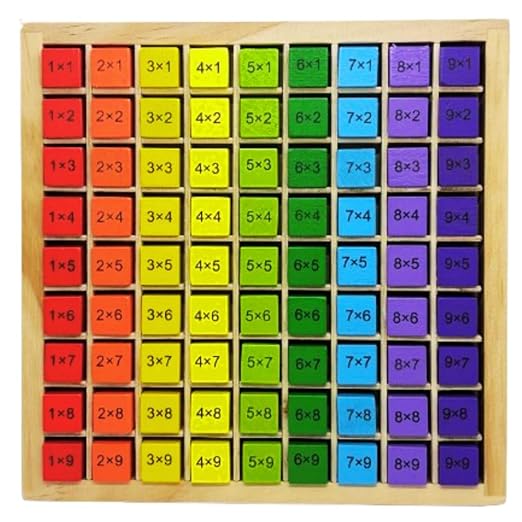 Wooden Multicolored Multiplication Table Board