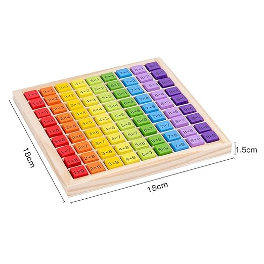 Wooden Multicolored Multiplication Table Board