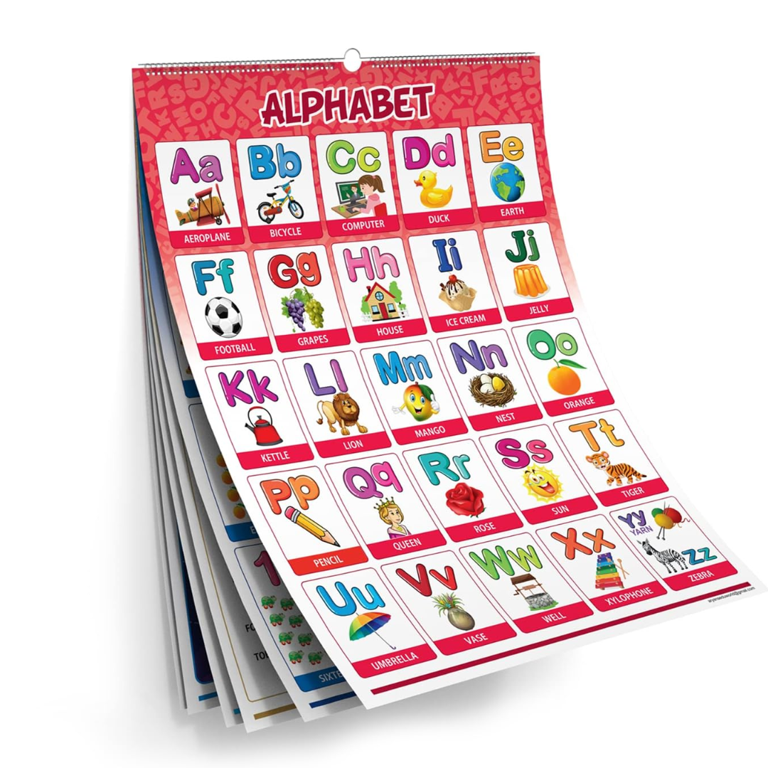 Pre-Learning Wall Chart